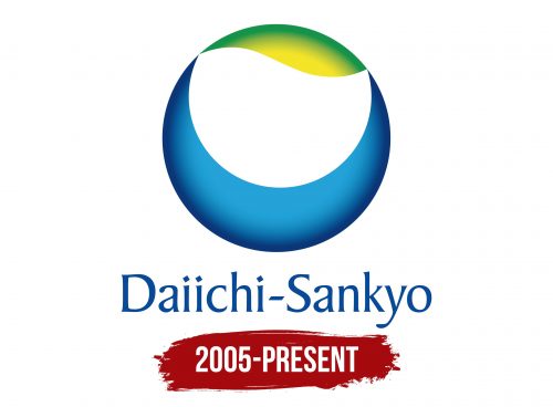 Daiichi Sankyo Logo History