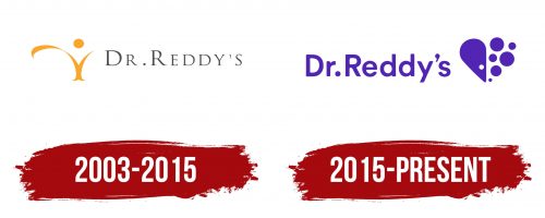Dr. Reddy's Laboratories Logo History