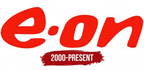 E.ON Logo History