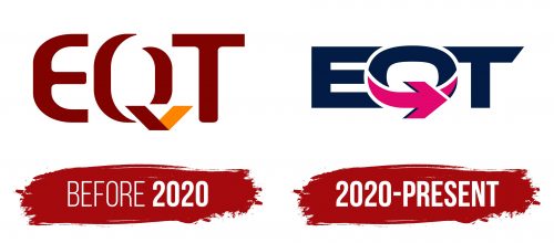 EQT Logo History