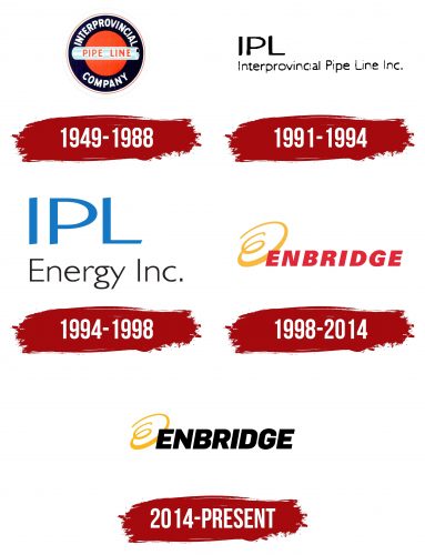 Enbridge Logo History