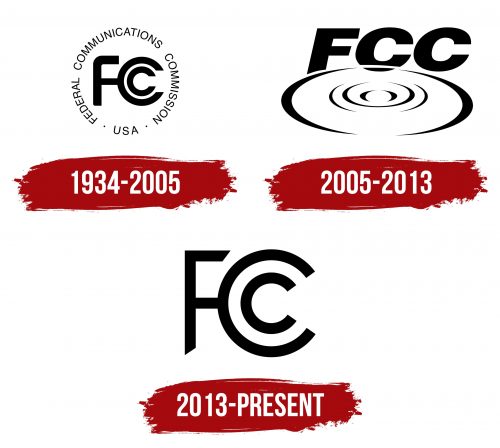 FCC (Federal Communications Commission) Logo History