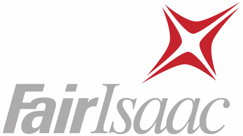 Fair Isaac Corporation Logo 2000