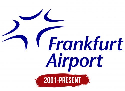 Frankfurt Airport Logo History