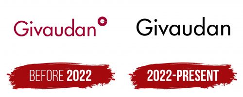 Givaudan Logo History
