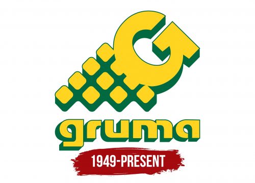Gruma Logo History