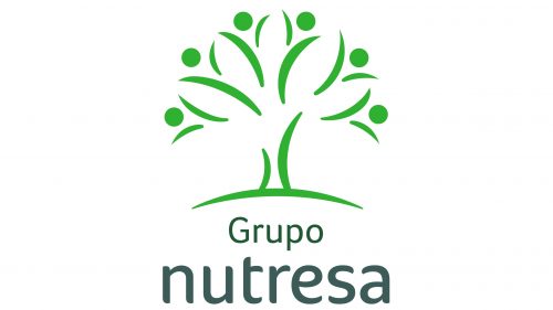 Grupo Nutresa Logo
