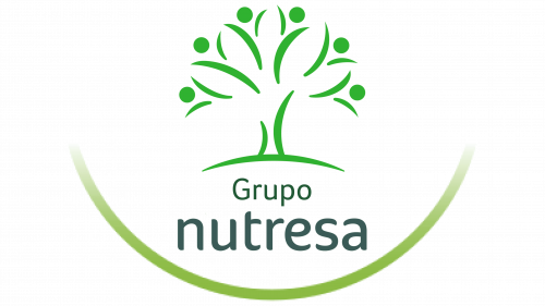Grupo Nutresa Symbol