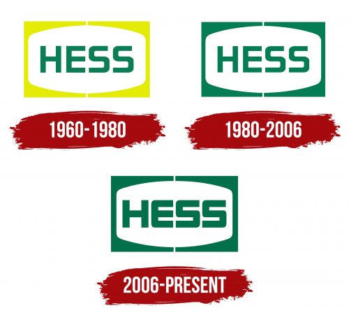 Hess Logo History