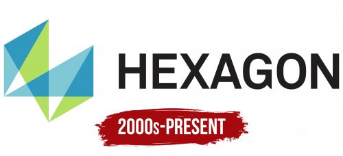 Hexagon AB Logo History