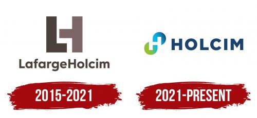 Holcim (Lafargeholcim) Logo History