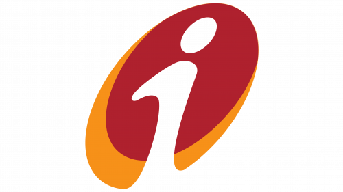 ICICI Bank Symbol