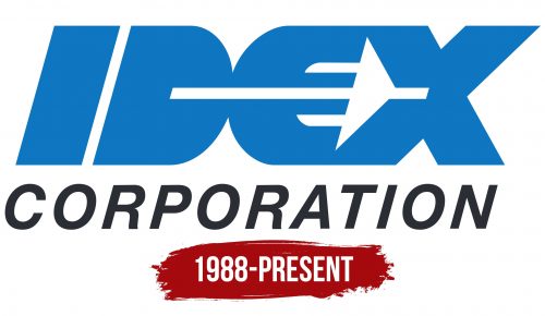IDEX Corporation Logo History