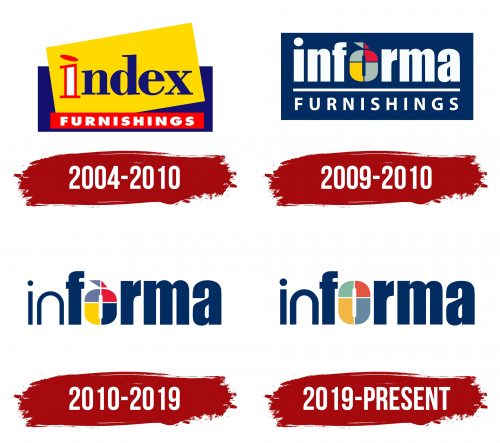 Informa Logo History