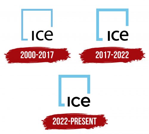 Intercontinental Exchange (ICE) Logo History