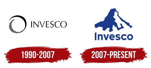 Invesco Logo History