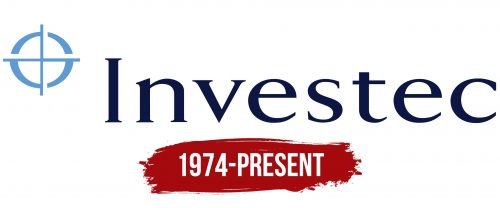 Investec Logo History