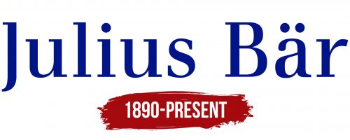 Julius Baer Logo History
