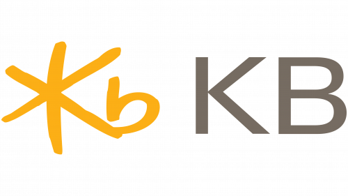 KB Financial Group Symbol