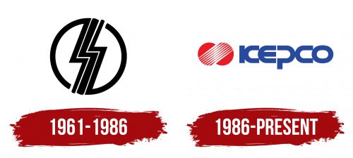 KEPCO Logo History