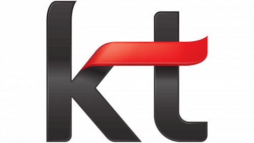 KT Logo 2009
