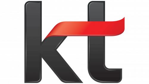 KT Logo 2011