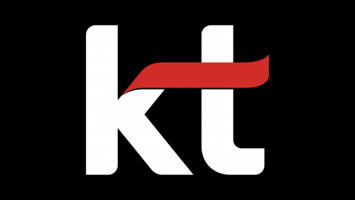 KT Symbol