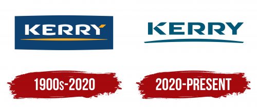 Kerry Group Logo History