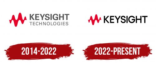 Keysight Technologies Logo History