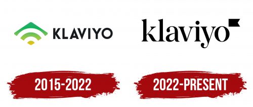 Klaviyo Logo History