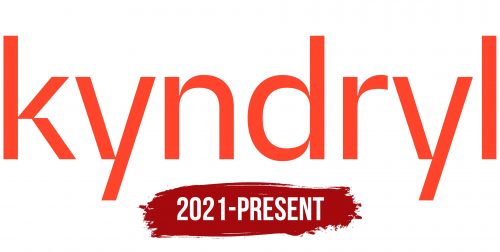 Kyndryl Logo History