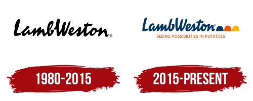 Lamb Weston Logo History