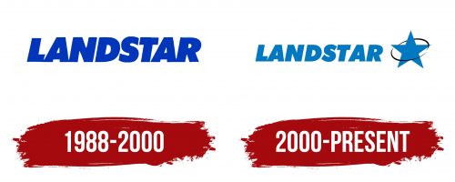 Landstar Logo History