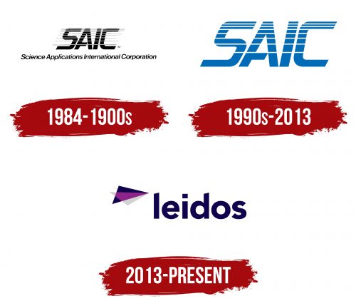 Leidos Logo History