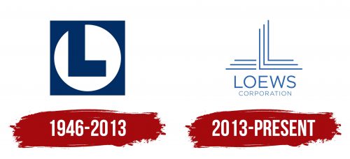 Loews Logo History