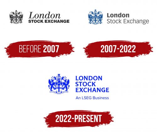 London Stock Exchange Group (LSEG) Logo History