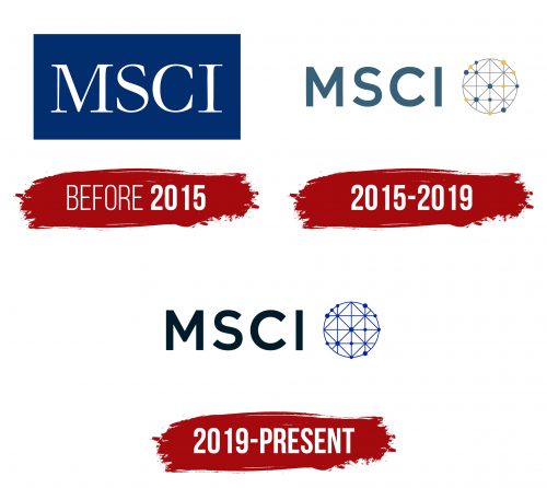 MSCI Logo History