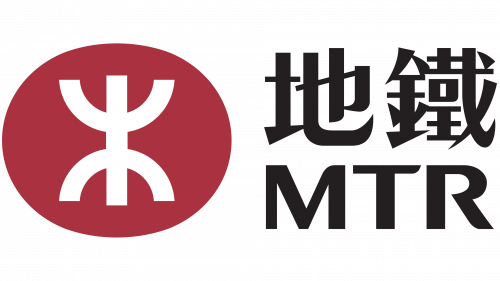MTR Logo 1996-2007
