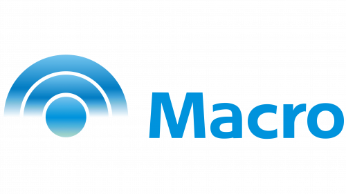 Macro Logo 2006