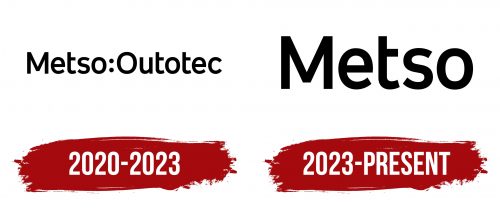 Metso Outotec Logo History