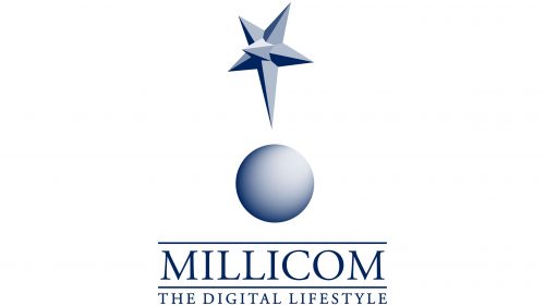 Millicom Logo