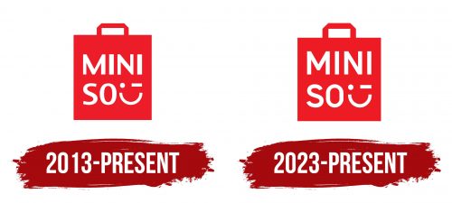 Miniso Logo History