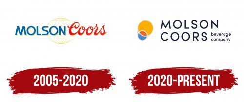 Molson Coors Logo History