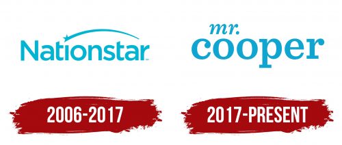 Mr. Cooper Logo History