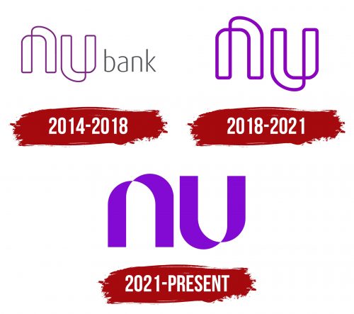 Nu Holdings Logo History