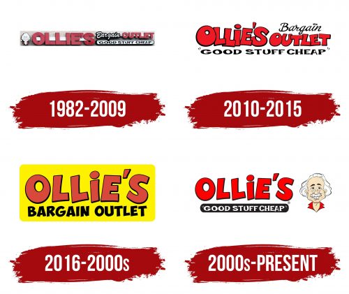 Ollie's Bargain Outlet Logo History