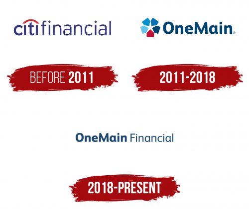OneMain Financial Logo History