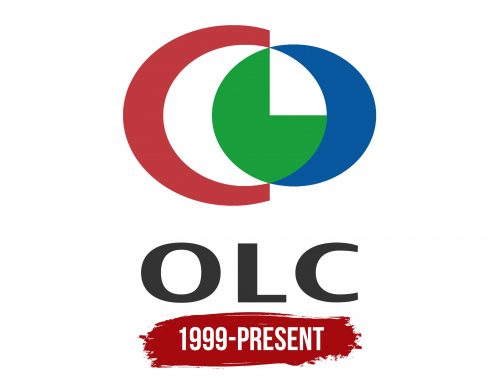 Oriental Land (OLC) Logo History