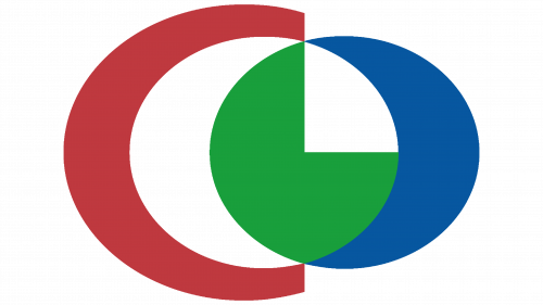 Oriental Land (OLC) Symbol