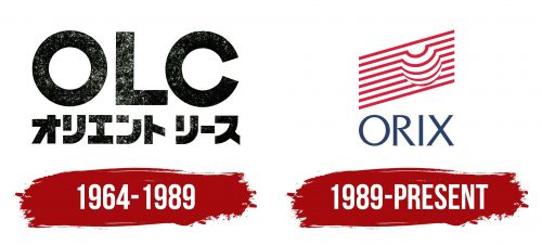 Orix Logo History